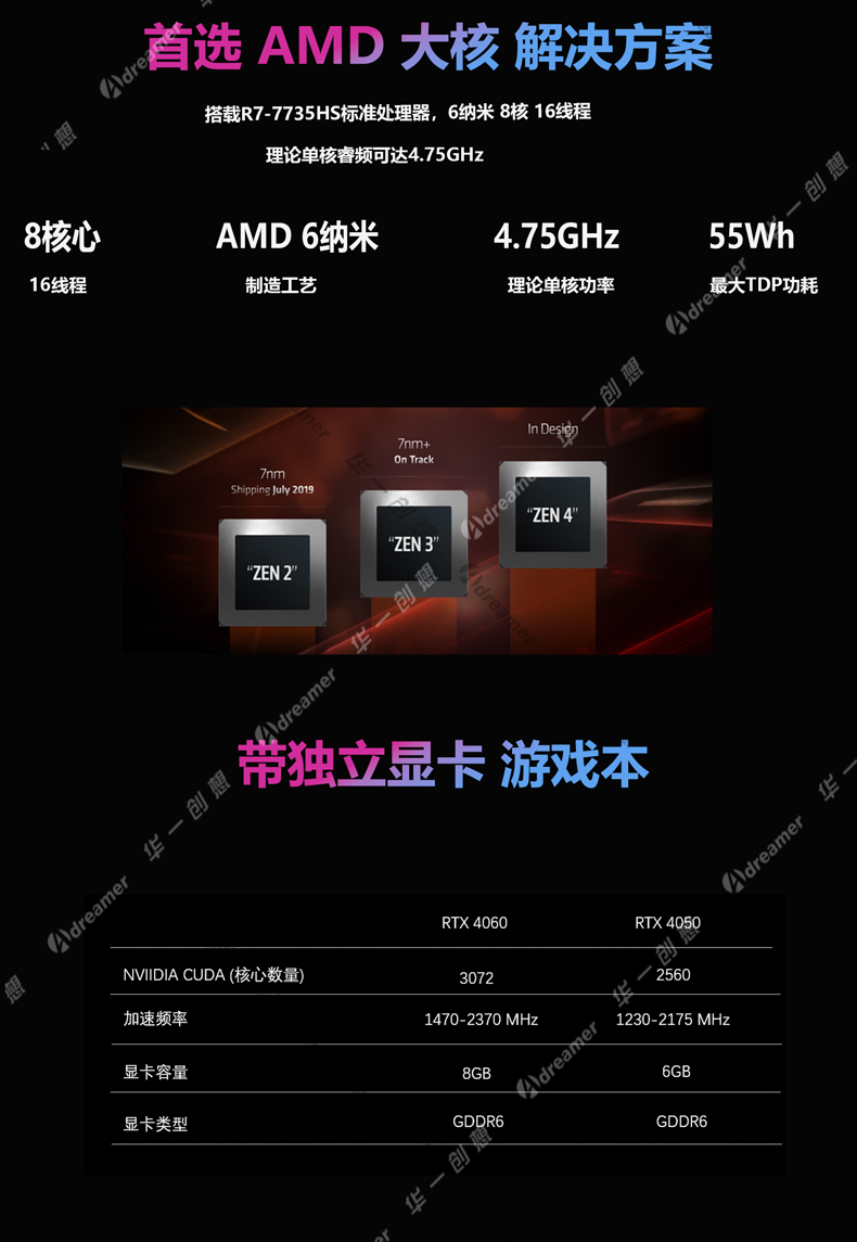 1698893715854064.jpg LeoBook-16-Pro-Gaming-Laptop-中(zhong)文(wén)版_02.jpg