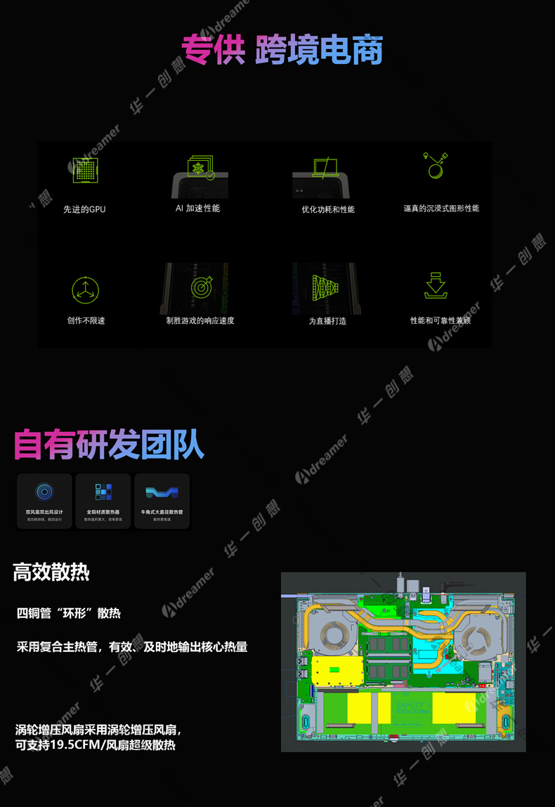 1698893721671386.jpg LeoBook-16-Pro-Gaming-Laptop-中(zhong)文(wén)版_03.jpg