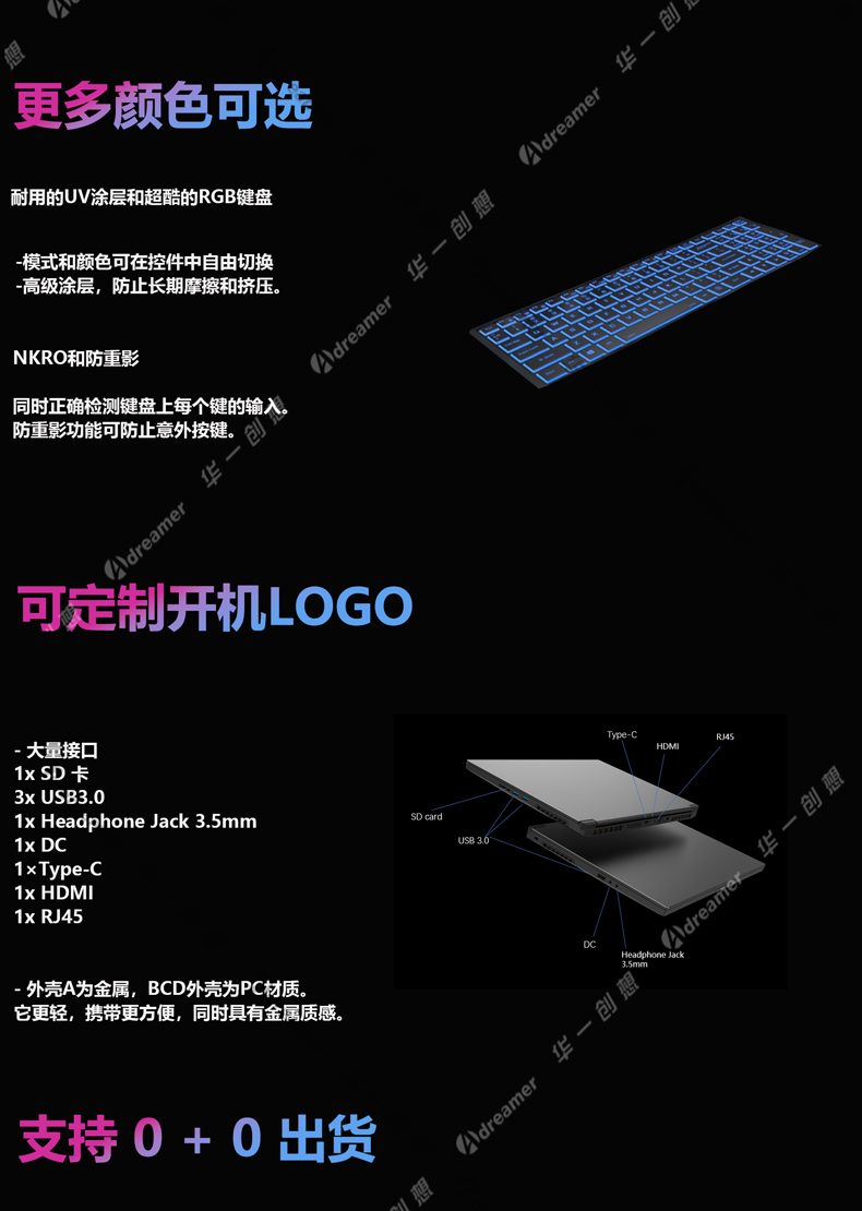 1698893736873962.jpg LeoBook-16-Pro-Gaming-Laptop-中(zhong)文(wén)版_05.jpg